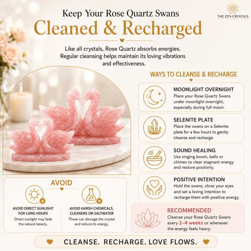 An informational graphic titled 'Keep Your Rose Quartz Swans Cleaned & Recharged' with a photo of pink rose quartz swans in a bowl and text detailing ways to cleanse and recharge, including moonlight, a selene plate, sound healing, and positive intention.