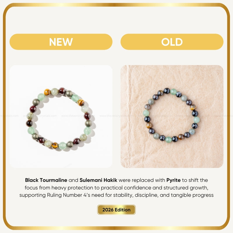 Two Ruling Number (मूलांक) 4 Bracelet on a white background with text about material changes and 2026 edition.