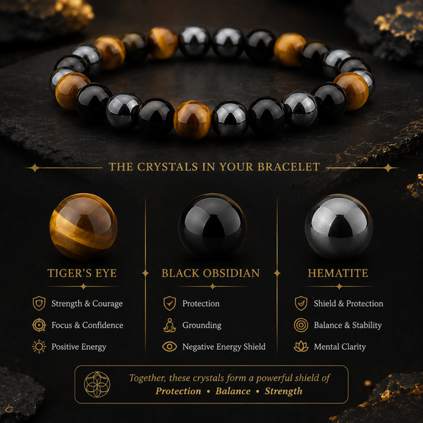 Triple Protection Bracelet with Tiger Eye, Black Obsidian and Hematite