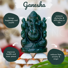 Lord Ganesha - Jade The Zen Crystals