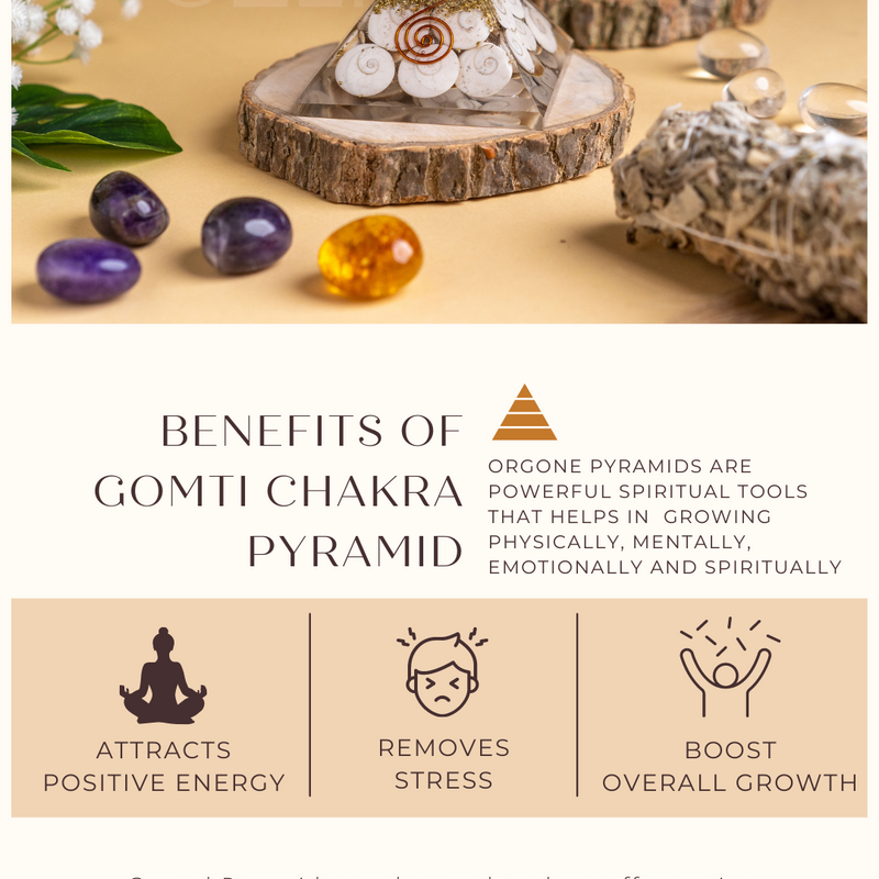 Zen Gomti Chakra Orgonite Pyramid | Prosperity, Financial Stability & Abundance The Zen Crystals
